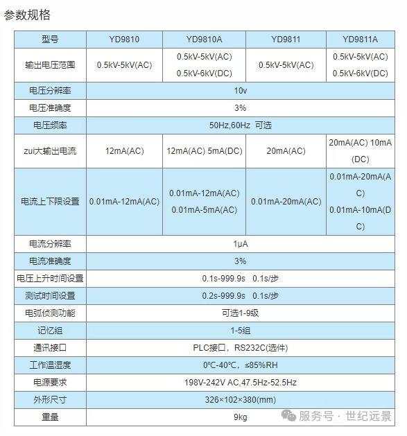 YD9811A程控耐压测试仪